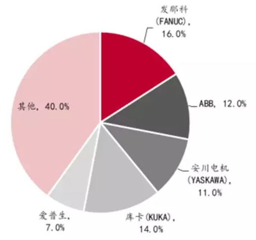 机械类人工智能，定义与科学依据解释，深入数据应用执行_黄金版54.88.79