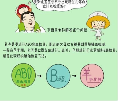 ABO溶血第一胎高还是第二胎