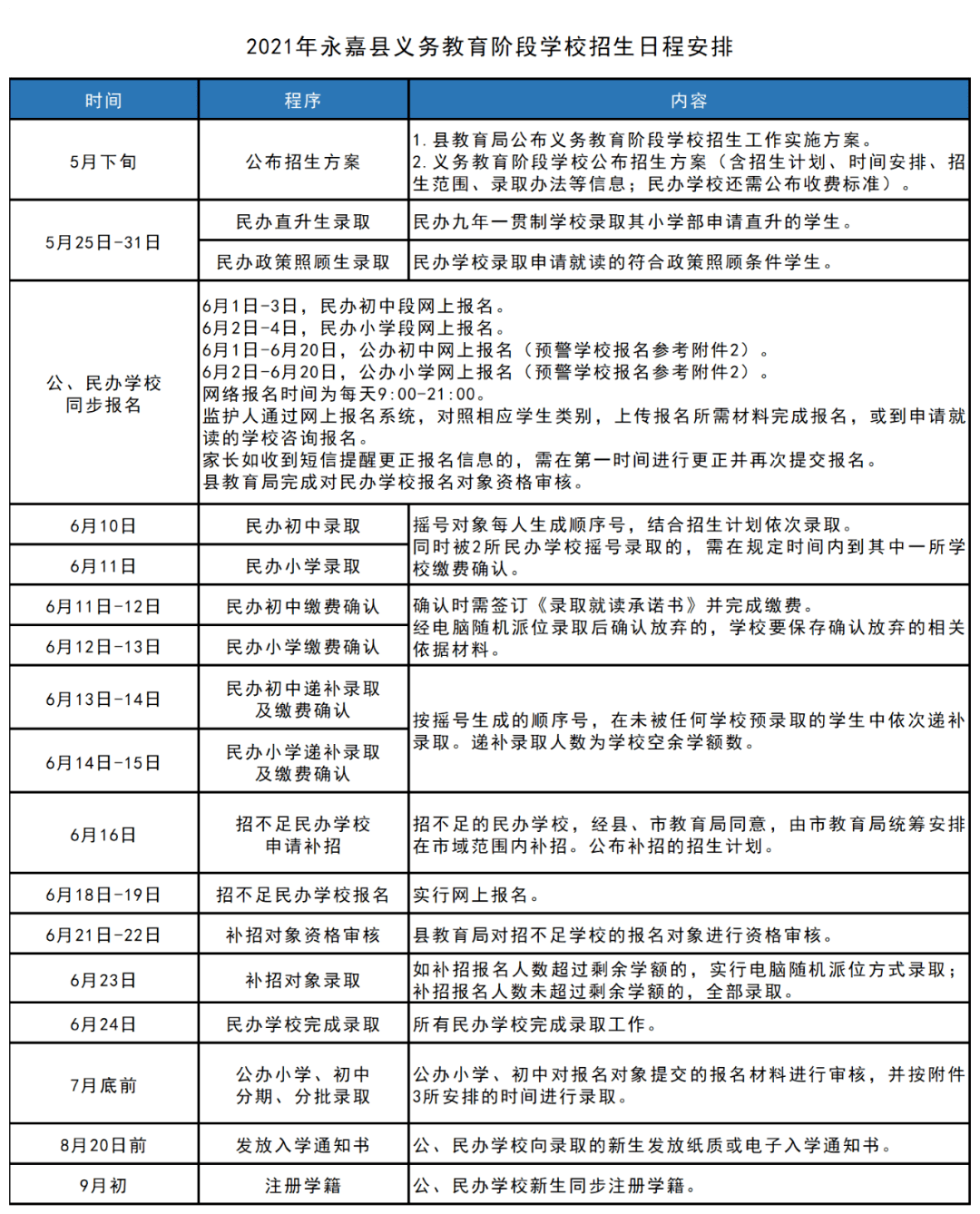 飞盘和飞碟的区别