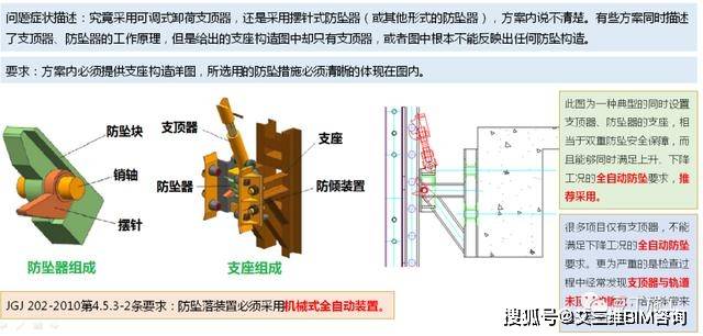 典型冲裁模的工作原理