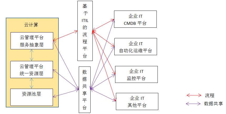 国际美食有哪些