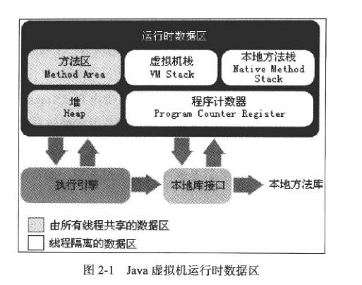 色谱仪主要有哪些特点