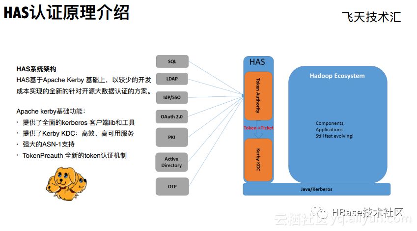 高纯水怎么制备