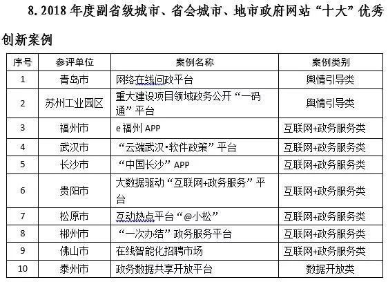 插座组装外发手工可靠吗