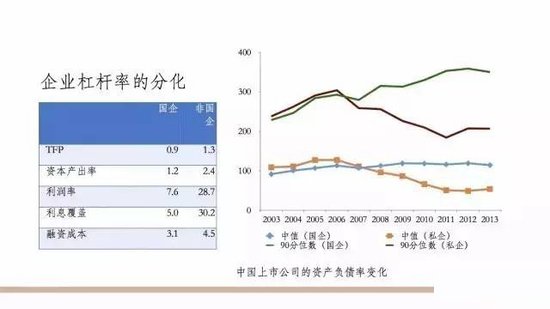 中国经济的高速增长主要由两个因素拉动，互动策略解析与vShop的多元发展，多元方案执行策略_Pixel27.86.34