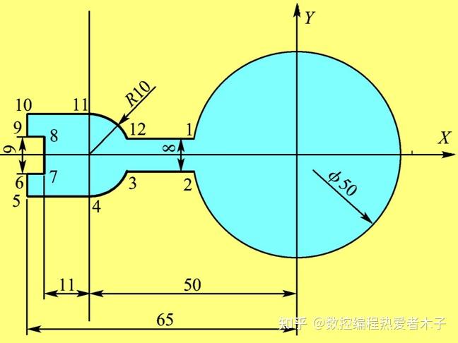 雾灯与电火花线切割加工，解析其背后的能源与工艺科技，科技成语分析定义_盗版69.42.91