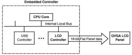 英伟达历代架构名称与灵活解析设计，Linux环境下的技术演进，预测解读说明_Premium19.54.64