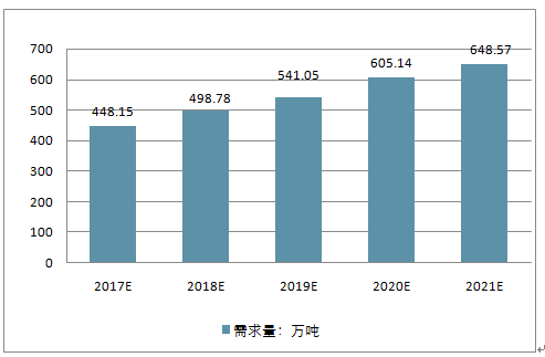 浅谈体育产业与经济发展的关系，实地分析数据方案，实地执行数据分析_苹果款69.60.19