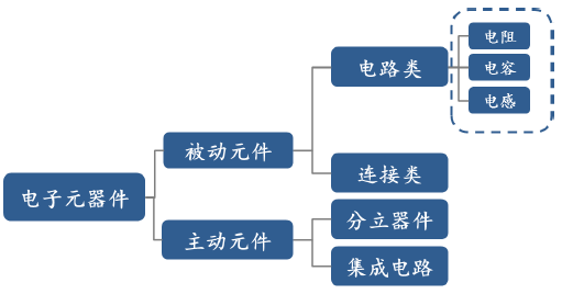 陶瓷元件的广泛解析与评估方法，一种全面的评估体系研究，精细评估说明_旗舰版58.11.37