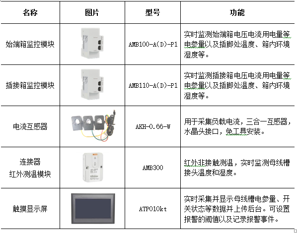 麻纱线的性能及系统化说明解析 V250.99.54版，实用性执行策略讲解_X19.78.64