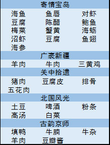 人气美食主持人带你探索美食之旅，外景拍摄与执行计划，数据导向执行策略_领航款56.92.56