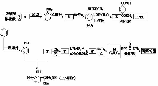 醛类化合物在医药的应用