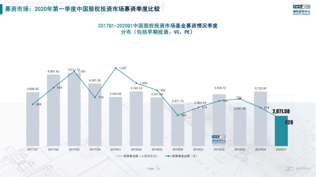 深圳大楼爆炸