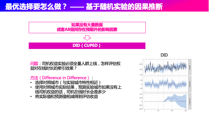 表面处理防护措施