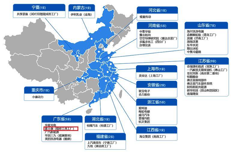 电子工业和电子装配工业布局的主导因素