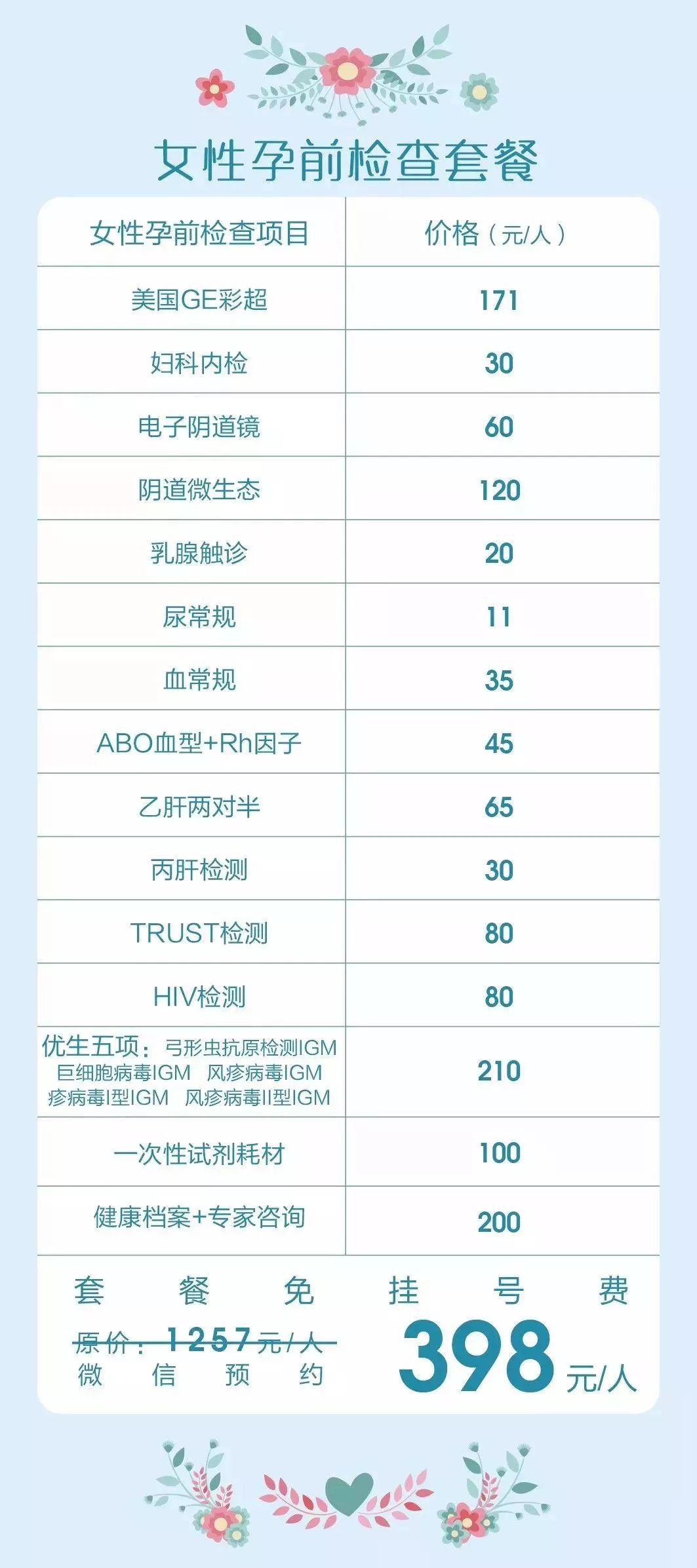 双o血型父母还会得溶血症吗