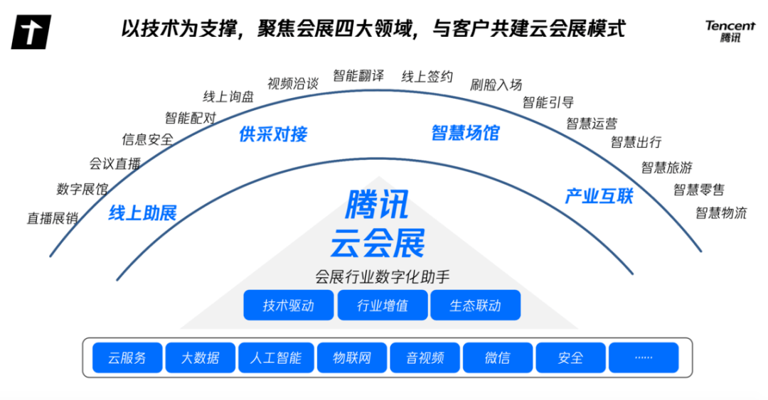 欧宝电气