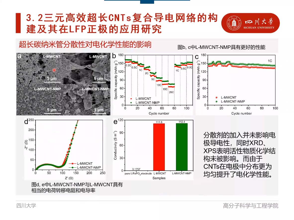 再生皮革和人造合成皮革的区别