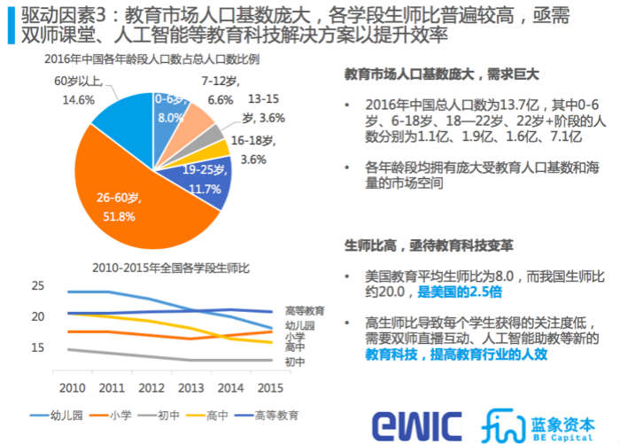 国外卡宴价格多少