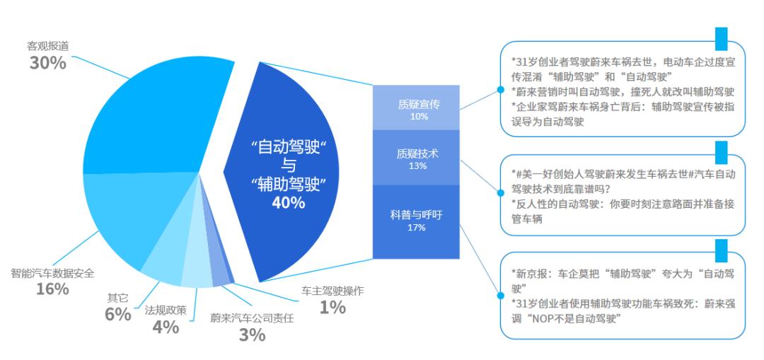 热搜与汽车，探究经济发展中的紧密关联及高效策略设计解析——以UHD款汽车为例，精准实施步骤_版屋61.38.41