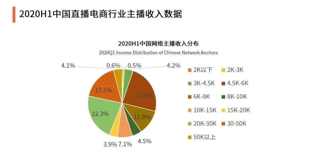 浅谈游戏直播行业未来发展方向，连贯评估执行与旗舰款的重要性，科学评估解析说明_Notebook57.15.21