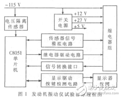 电动车检测仪器，定义、功能与应用解析，全面分析解释定义_iShop18.69.22