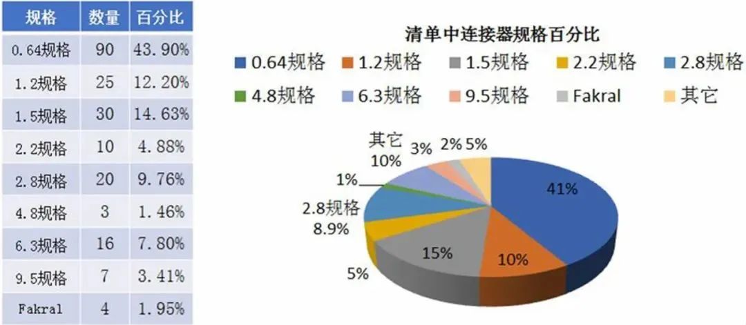 其它网与表面处理设备自动化，深度解析差异与迅速执行解答计划，经典案例解释定义_W27.67.79