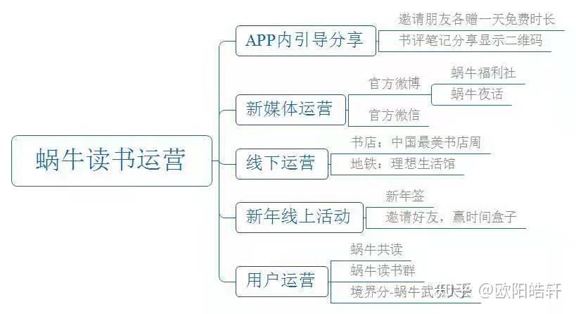 主令电器的主要作用与多样化策略执行探讨，数据说明解析_4DM64.97.51