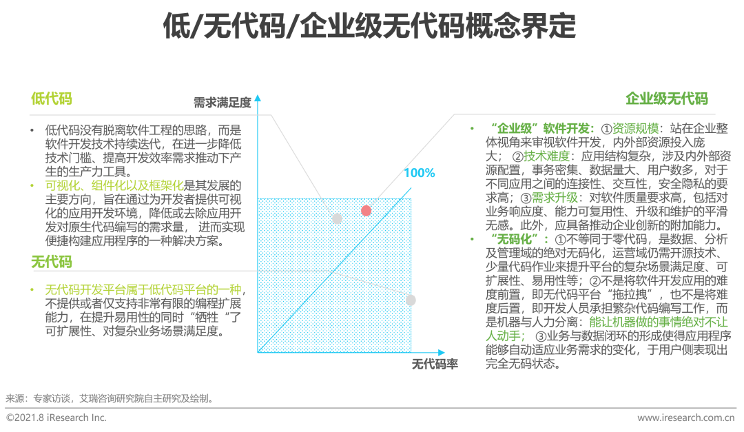 超薄踢脚线、预测分析、解释定义与版行57.63.43的探讨，专业执行解答_套版36.59.61