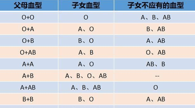 abo溶血对孩子成长的影响，深入解析及数据应用特供版，实用性执行策略讲解_鹤版91.59.85