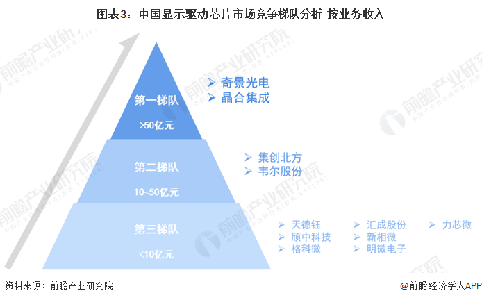 蓝宝石人工