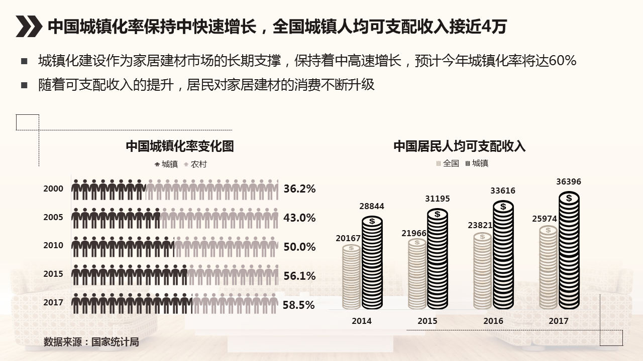 装饰玻璃的定义