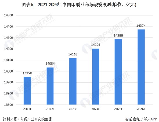 玻璃印刷机器