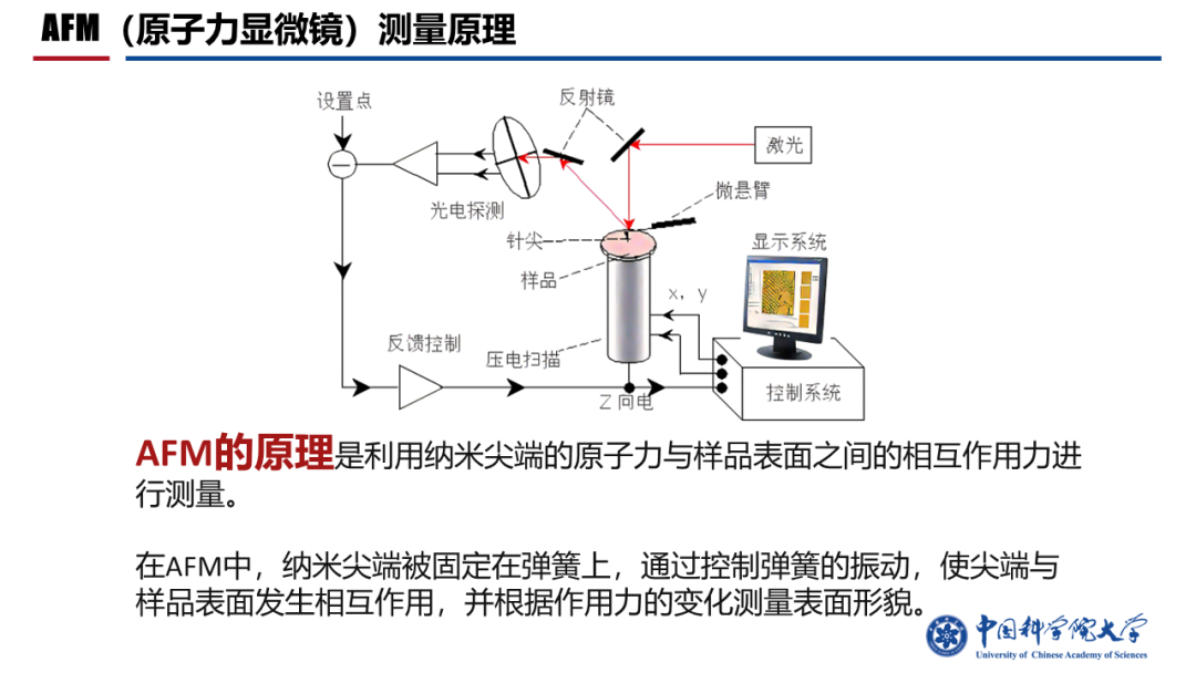 什么是线切割水晶灯