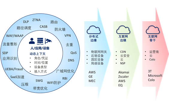 做布艺手工能否作为职业