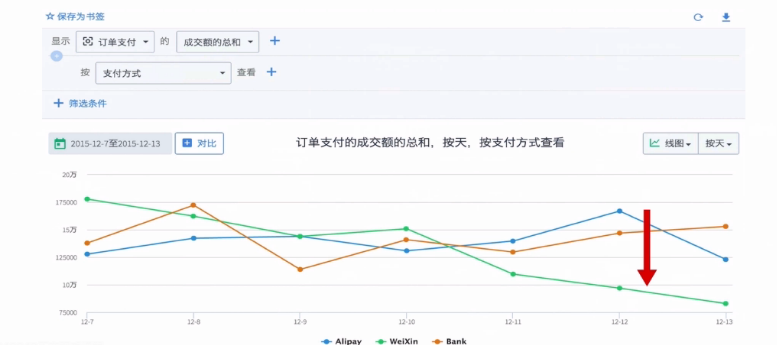 经济和财富的稳定增长操作方案分析_试用版，数据分析驱动执行_Galaxy53.93.59