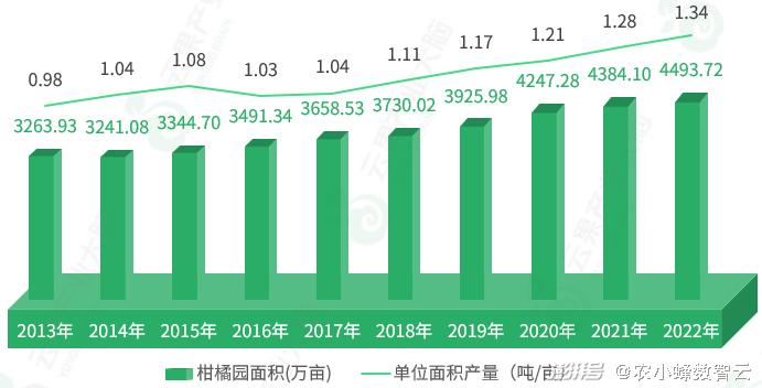 农村空闲宅基地的管理与利用，无偿收回是否可行？数据导向下的设计方案探讨，实地数据解释定义_复古版68.59.49