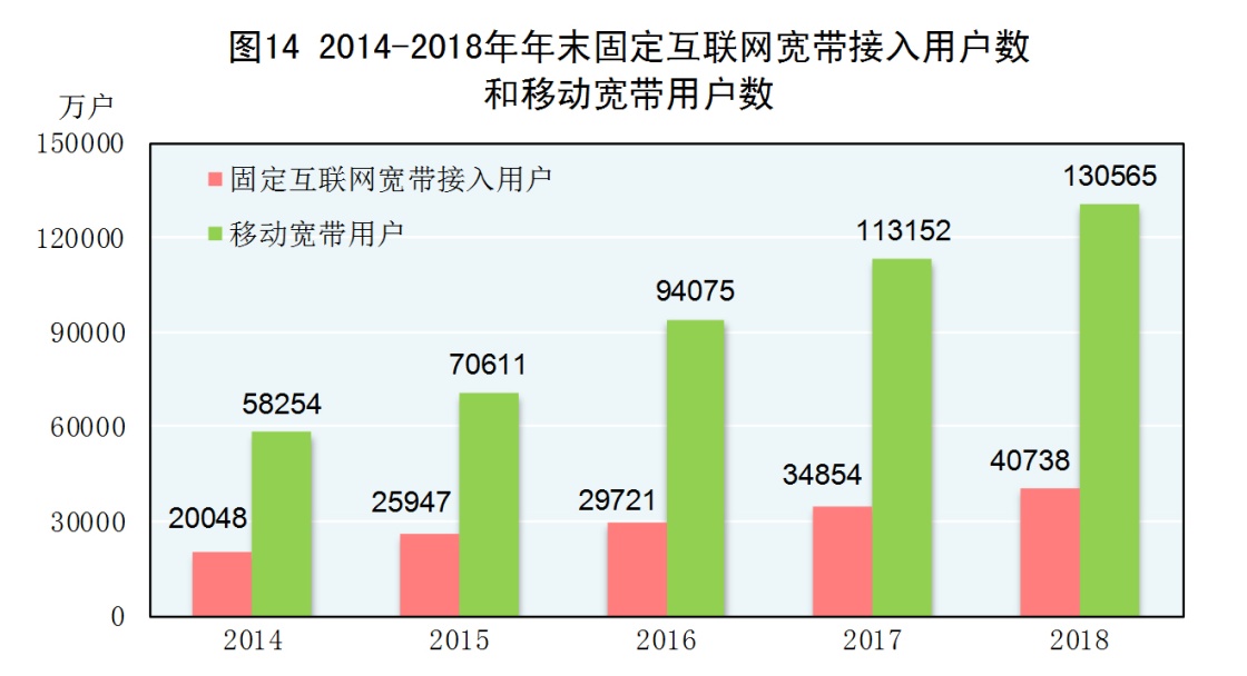 小说与中国经济增长新引擎有关