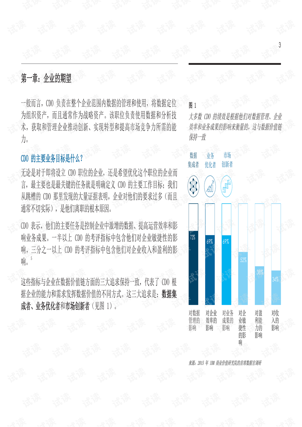 小说与经济增长与中国经济论文的关系