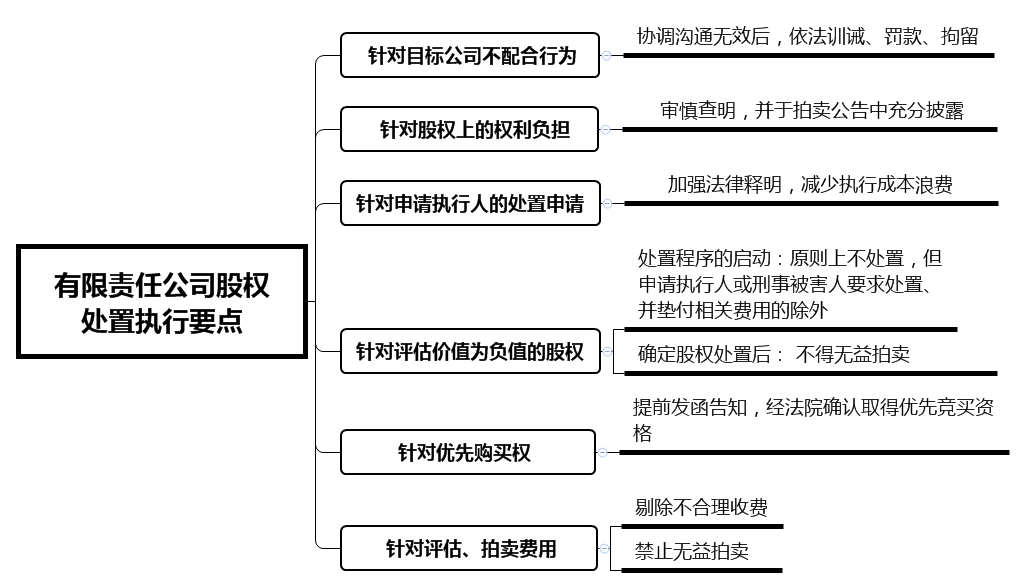 毛纺科技属于几类期刊