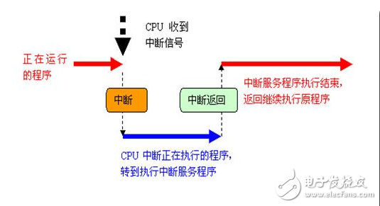 机织过滤布