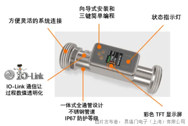 剥线机配件