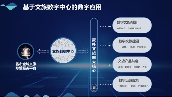 直播与韩国又创造了历史的关系