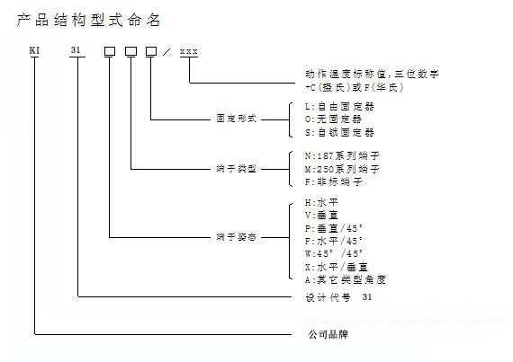 温控开关是并联还是串联