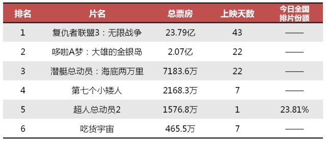 吃货明俄罗斯军粮