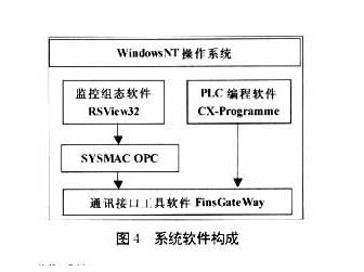 塑料检测仪器全套多少钱