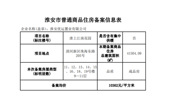 景观电梯