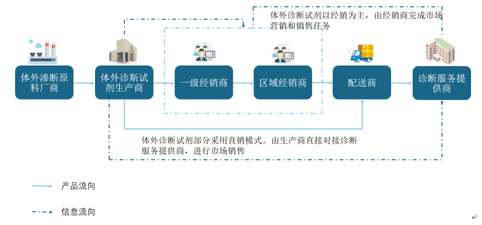 微细加工技术的研究现状和发展趋势