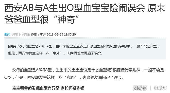 亲子血型不匹配却是亲生，战略方案优化的启示与版权保护的重要性，高效策略设计解析_UHD款70.74.51