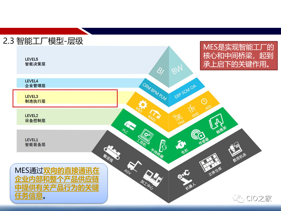 清洁网与造纸工业智能化的联系及仿真实现方案 —— 基于HarmonyOS74.62.47的技术探讨，稳定计划评估_贺版96.67.35